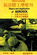 气溶胶工学应用 一、空气污染与防治 二、空气净化无尘菌