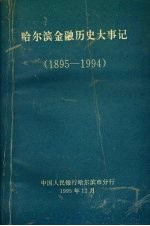 哈尔滨金融历史大事记 1895-1994