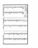 古今图书集成 理学汇编字学典 第一百十七至一百三十卷
