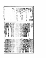 古今图书集成 经济汇编食货典 第一至第十一卷