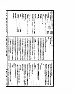 古今图书集成 理学汇编学行典 第一百五至一百十七卷
