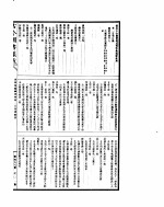 古今图书集成 博物汇编神异典 第一百至一百十卷