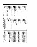古今图书集成 博物汇编草木典 第四十四至五十五卷