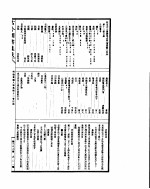 古今图书集成 明伦汇编人事典 第十二至二十一卷