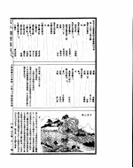 古今图书集成 方舆汇编山川典 第一百四十六至一百五十八卷