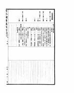 古今图书集成考证 1