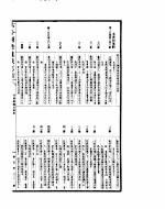 古今图书集成考证 5