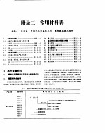 化学工程手册 附录三 常用材料表
