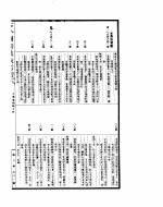 古今图书集成考证 3