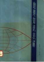 地理知识表解