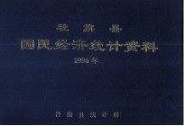 社旗县国民经济统计资料 1996年