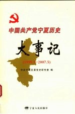中国共产党宁夏历史大事记 1999.1-2007.5