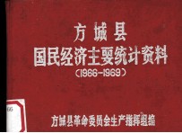 方城县国民经济主要统计资料(1966-1969)