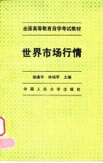 世界市场行情