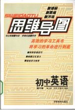 思维导图:初中英语