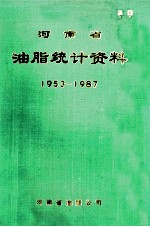 河南省油脂统计资料 1953-1987