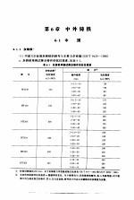 袖珍世界钢号手册 中外铸铁