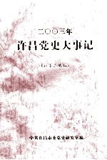 许昌党史大事记 2003年