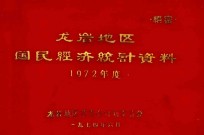 龙岩地区国民经济统计资料 1972年度