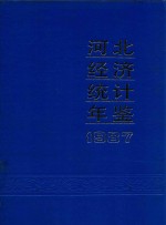 河北经济统计年鉴 1987