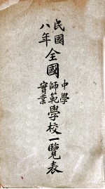 民国八年全国中学师范实业学校一览表