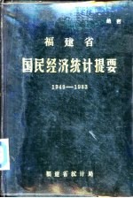 福建省国民经济统计提要 1949-1983