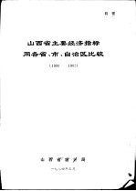 山西省主要经济指标同各省、市、自治区比较 1980-1982