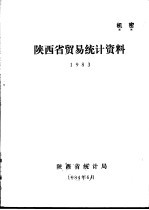 陕西省贸易统计资料 1983