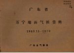 广东省万宁地面气候资料 1958.11-1970