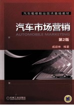 汽车市场营销