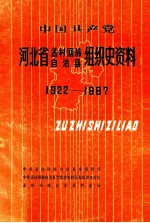 中国共产党河北省孟村回族自治县组织史资料 1922-1987