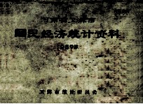 河南省卫辉市国民经济统计资料 1989年