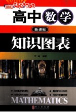 高中数学知识图表 新课标