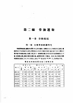 二十二年中国劳动年鉴 劳动运动