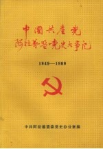 中国共产党阿拉善盟党史大事记 (1949—1989)
