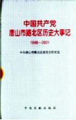 中国共产党唐山市路北区历史大事记 1948-2001