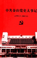 中共金山党史大事记 1993.5-2003.4