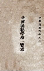 全国师范学校一览表 民国六年