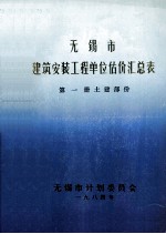 无锡市建筑安装工程单位估价汇总表 第1册土建部份
