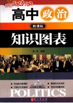 高中政治知识图表 新课标