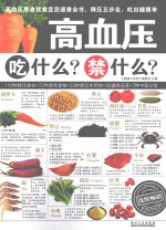 高血压吃什么?禁什么?