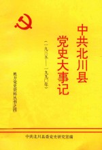 中共北川县党史大事记 1935-1990年
