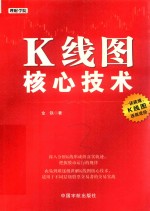理财学院系列 K线图核心技术
