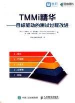 TMMi精华 目标驱动的测试过程改进