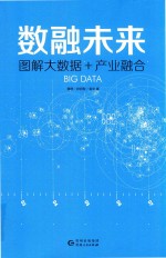 数融未来 图解大数据+产业融合