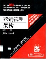 营销管理架构 英文版