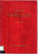 2003年许昌党史大事记 征求意见稿