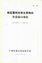 我区国民经济主要指标在全国的地位 1980-1985