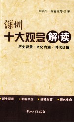 深圳十大观念解读 历史背景文化内涵时代价值
