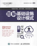图解基础设施设计模式